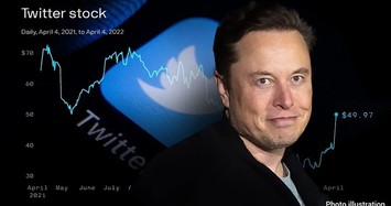 Vì sao tỷ phú Elon Musk bị chê lạc hậu về văn hóa Internet?