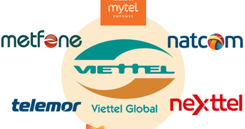 Năm 2019, Viettel Global lãi gộp đạt 6.100 tỷ đồng