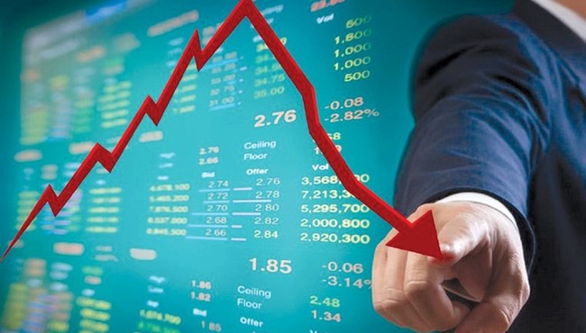 Cổ phiếu bất động sản tiếp tục bị bán mạnh, VN-Index mất 14 điểm