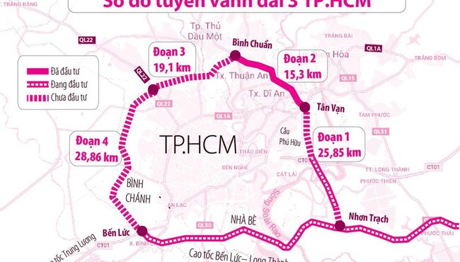 Chủ tịch TP HCM Phan Văn Mãi: Vành đai 3 rất quan trọng với TP HCM và cả vùng