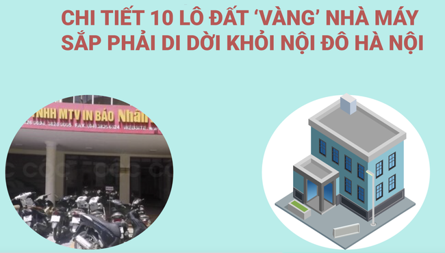 Chi tiết 10 lô đất 'vàng' nhà máy sắp phải di dời khỏi nội đô Hà Nội