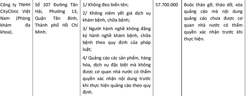 Khong niem yet gia, kham benh truc loi loat phong kham o TP.HCM bi “so gay”-Hinh-3